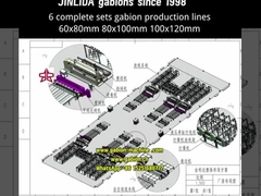 เปิดเผยเครื่องเครือแกบิออนที่ทันสมัยที่สุดในโลก เพิ่มประสิทธิภาพการผลิต 300%