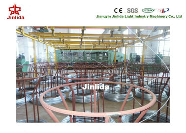 ซื้อ ลวดตาข่ายสายการผลิต Gabion สายการผลิตปรับเครื่องจักรประสิทธิภาพสูง การผลิตออนไลน์